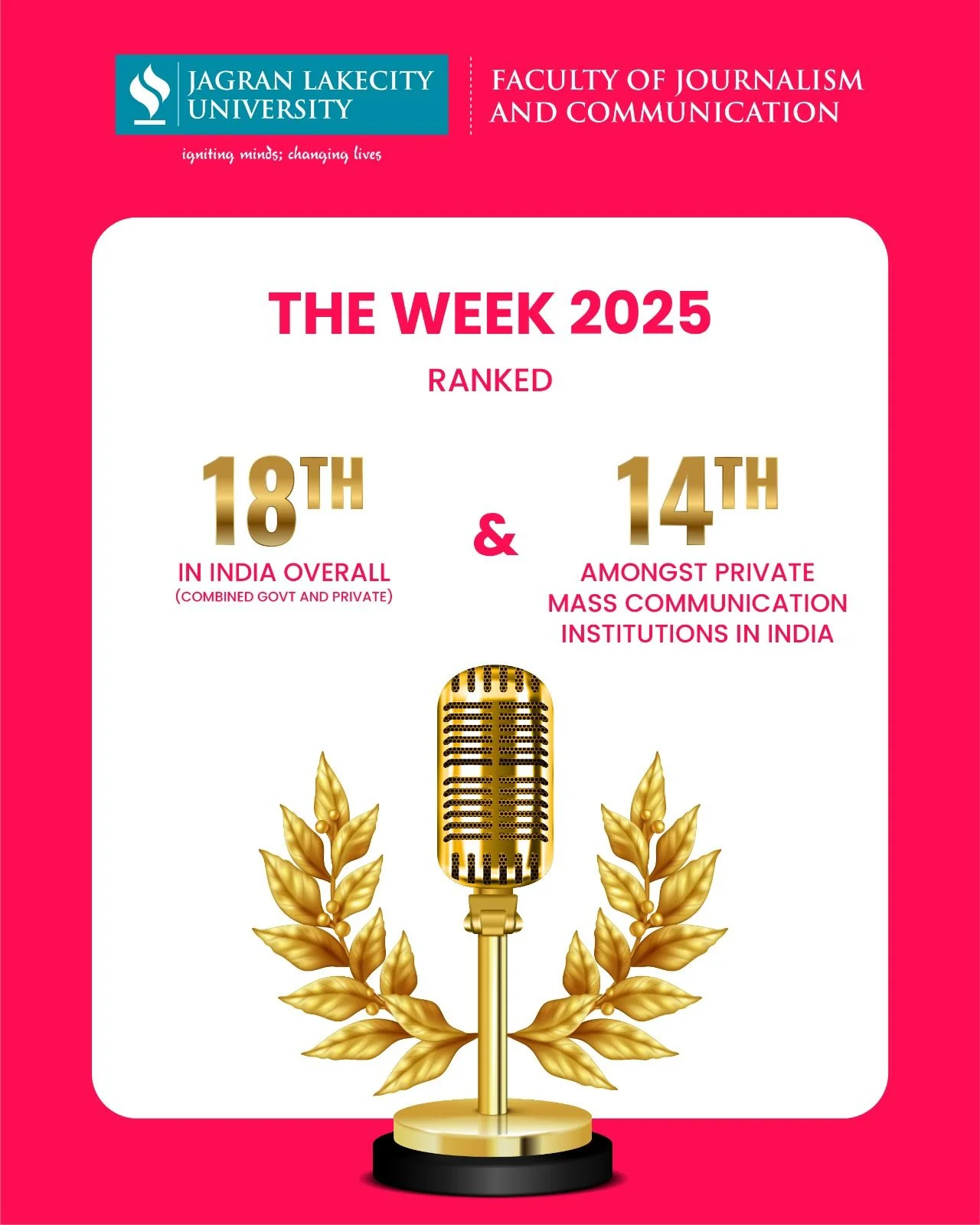 Top Rankings — The Week & India Today 2025
